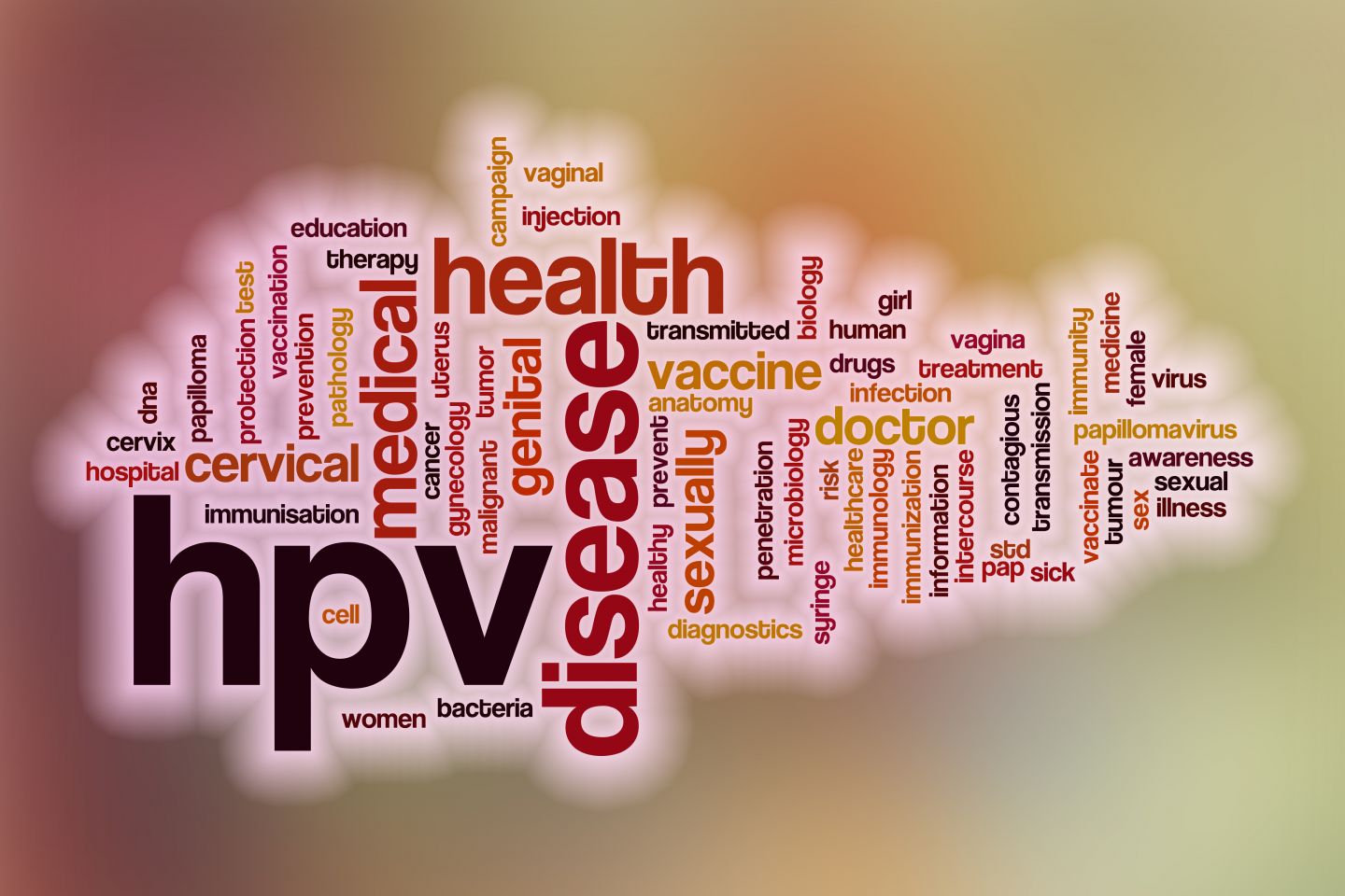 Word cloud of sexual health references
