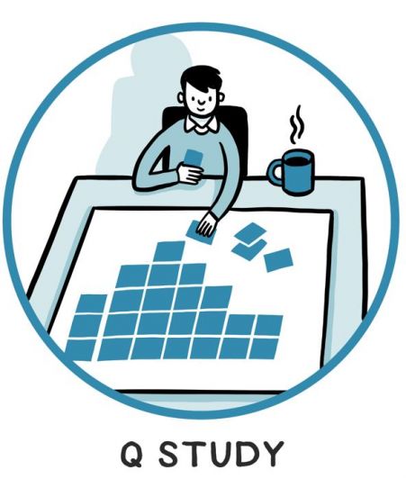 An image of a Q Study illustration for Q@GCU. The image features an illustration of a man sitting at a desk with a cup of coffee, taking part in a Q Study. This is a rank ordering of a collection of items, typically statements of opinion printed on cards, onto a grid.